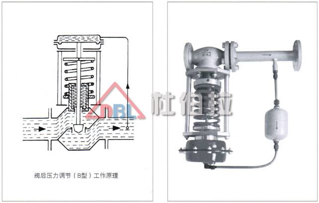 低溫調(diào)節(jié)閥在安裝時(shí)我們要注意哪些事項(xiàng)？
