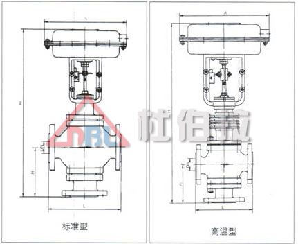 氣動調(diào)節(jié)閥怎么去維修與安裝？